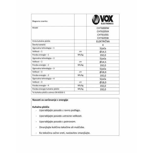 VOX steklokeramični štedilnik CHT 6205IX (4x steklokeramika)