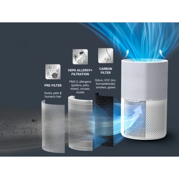 ROWENTA čistilec zraka Pure Air Compact [PU2220F0]