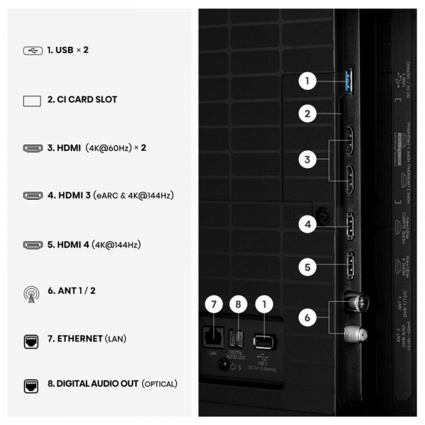 HISENSE TV ULED (Mini LED) 55E8S Smart TV 4K 144 Hz HISENSE TV ULED (Mini LED) 55E8S Smart TV 4K 144 Hz