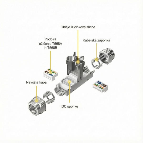TEHNOX spojnik za uporabo na terenu CAT 6A