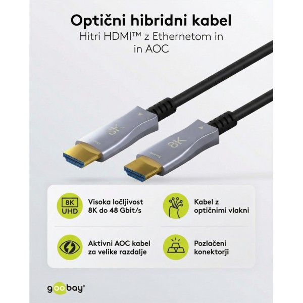 Optični hibridni visokohitrostni kabel HDMI™ z ethernetom (AOC) 8K/60Hz, 80m