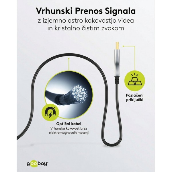Optični hibridni visokohitrostni kabel HDMI™ z ethernetom (AOC) 8K/60Hz, 80m